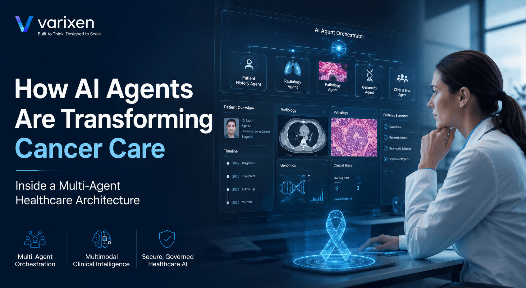 How AI Agents Are Transforming Cancer Care: Inside a Multi-Agent Healthcare Architecture