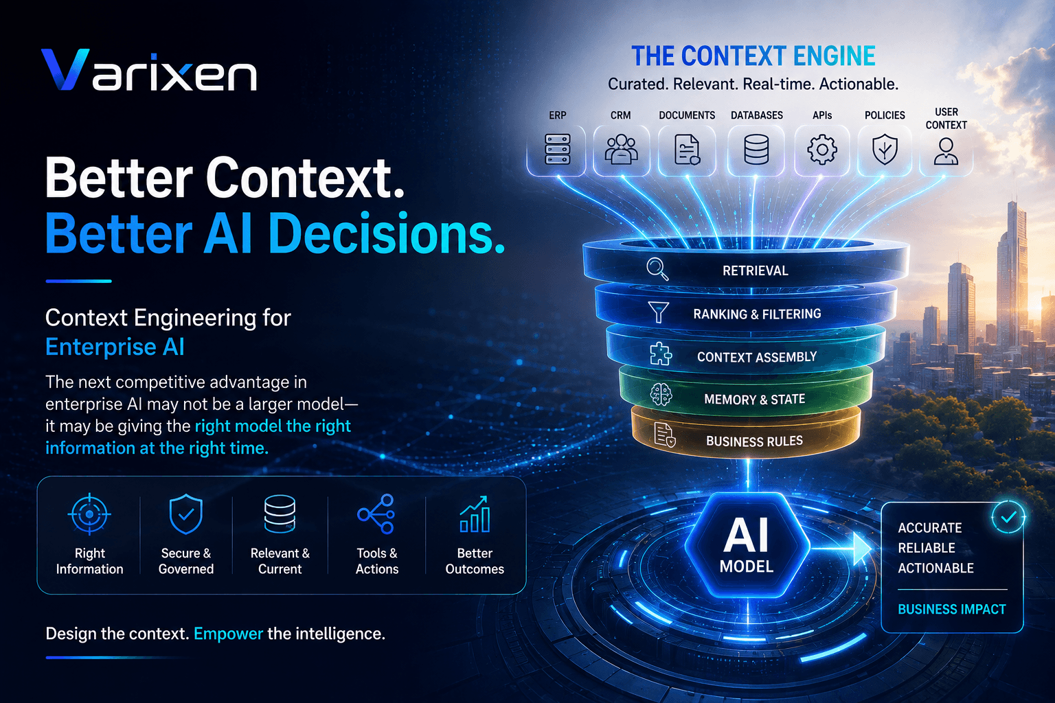 Context Engineering for Enterprise AI: Why Better Context Beats Bigger Models