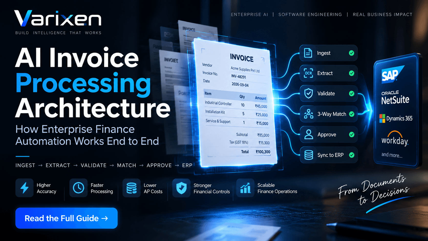 AI Invoice Processing Architecture: How Enterprise Finance Automation Works End to End