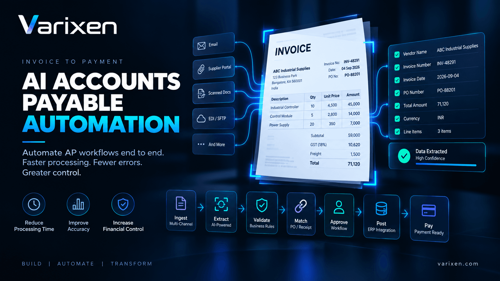 AI Accounts Payable Automation: How to Automate AP Workflows End to End
