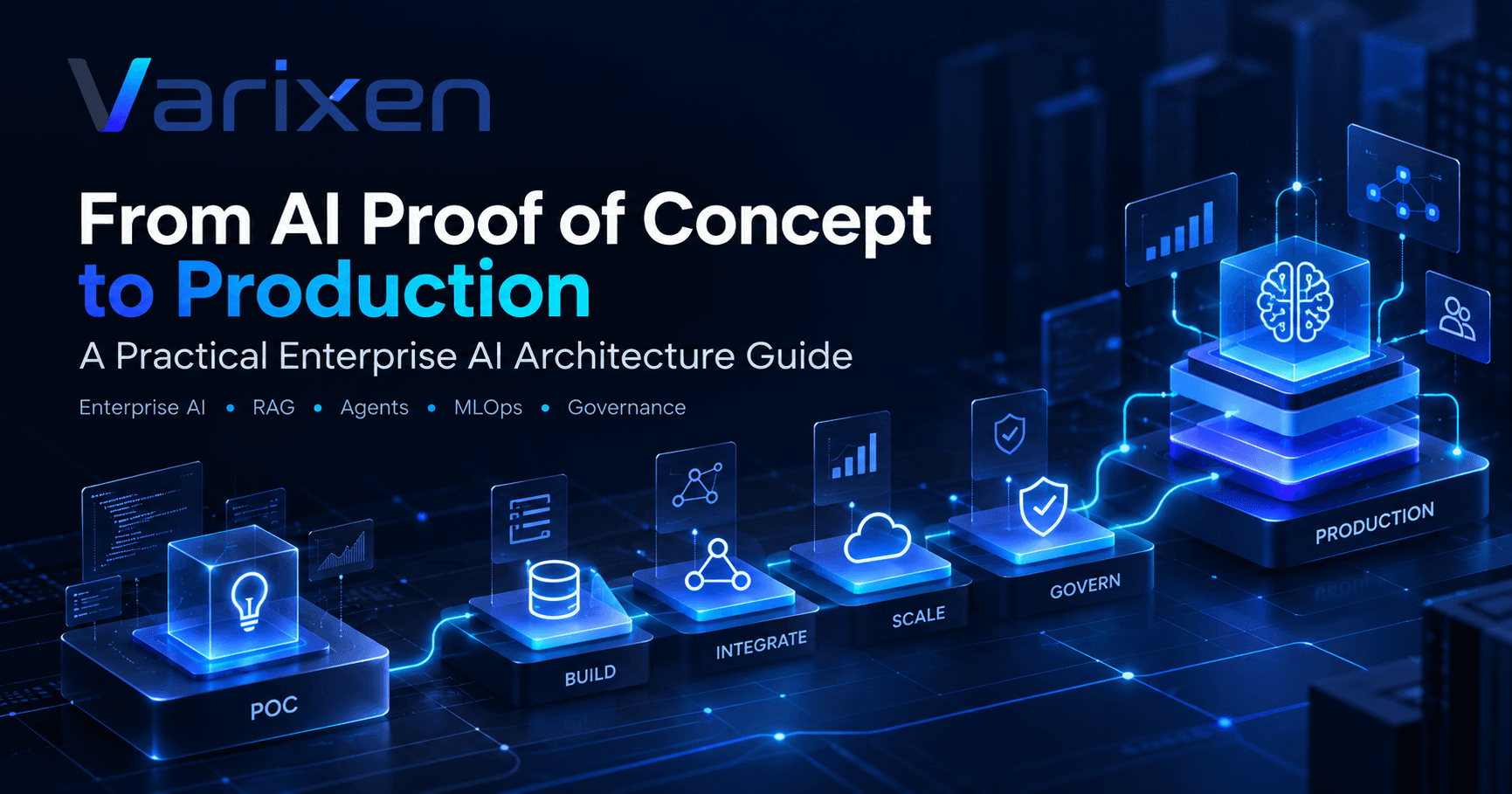 From AI Proof of Concept to Production: A Practical Enterprise AI Architecture Guide
