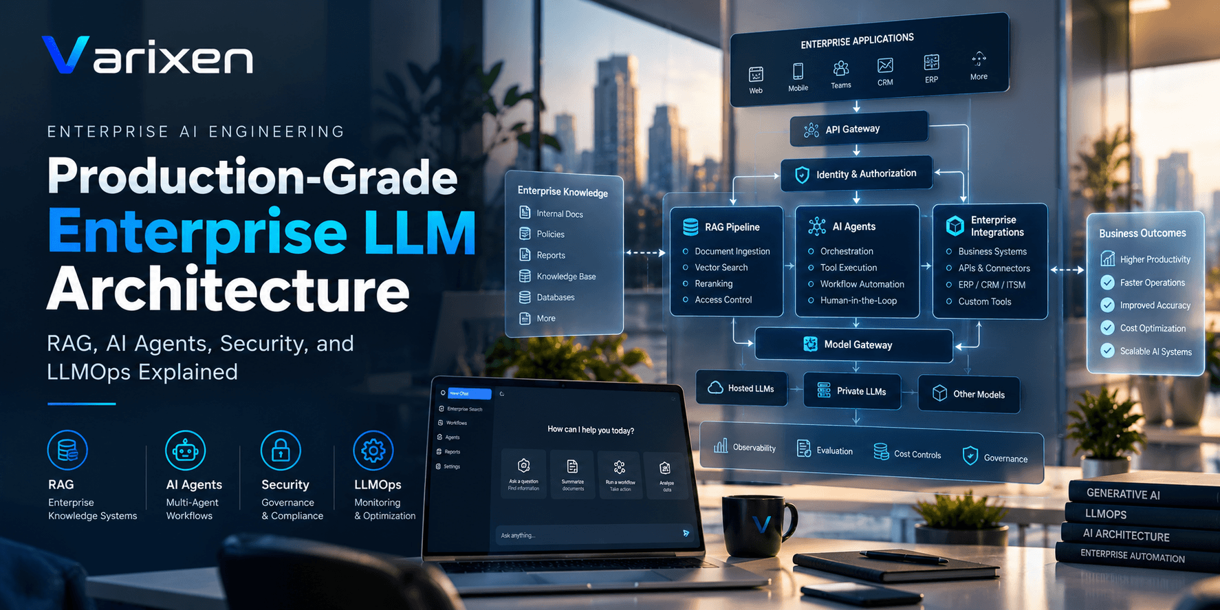 Production-Grade Enterprise LLM Architecture: RAG, AI Agents, Security, and LLMOps Explained